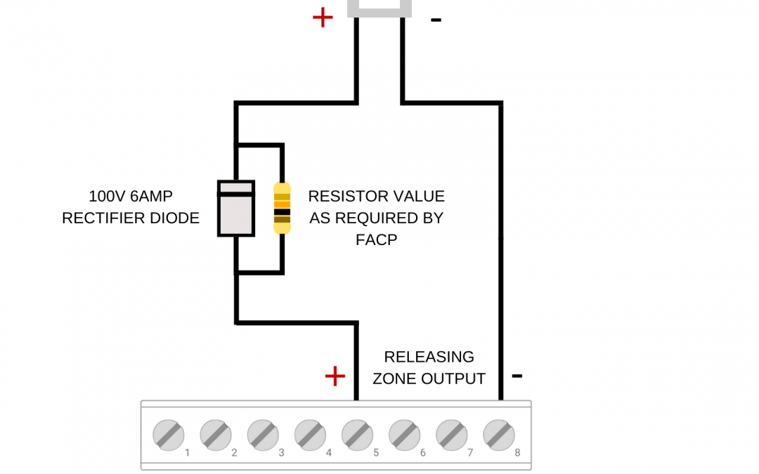 Siemens Releasing Zone Solenoid Wiring Diagram